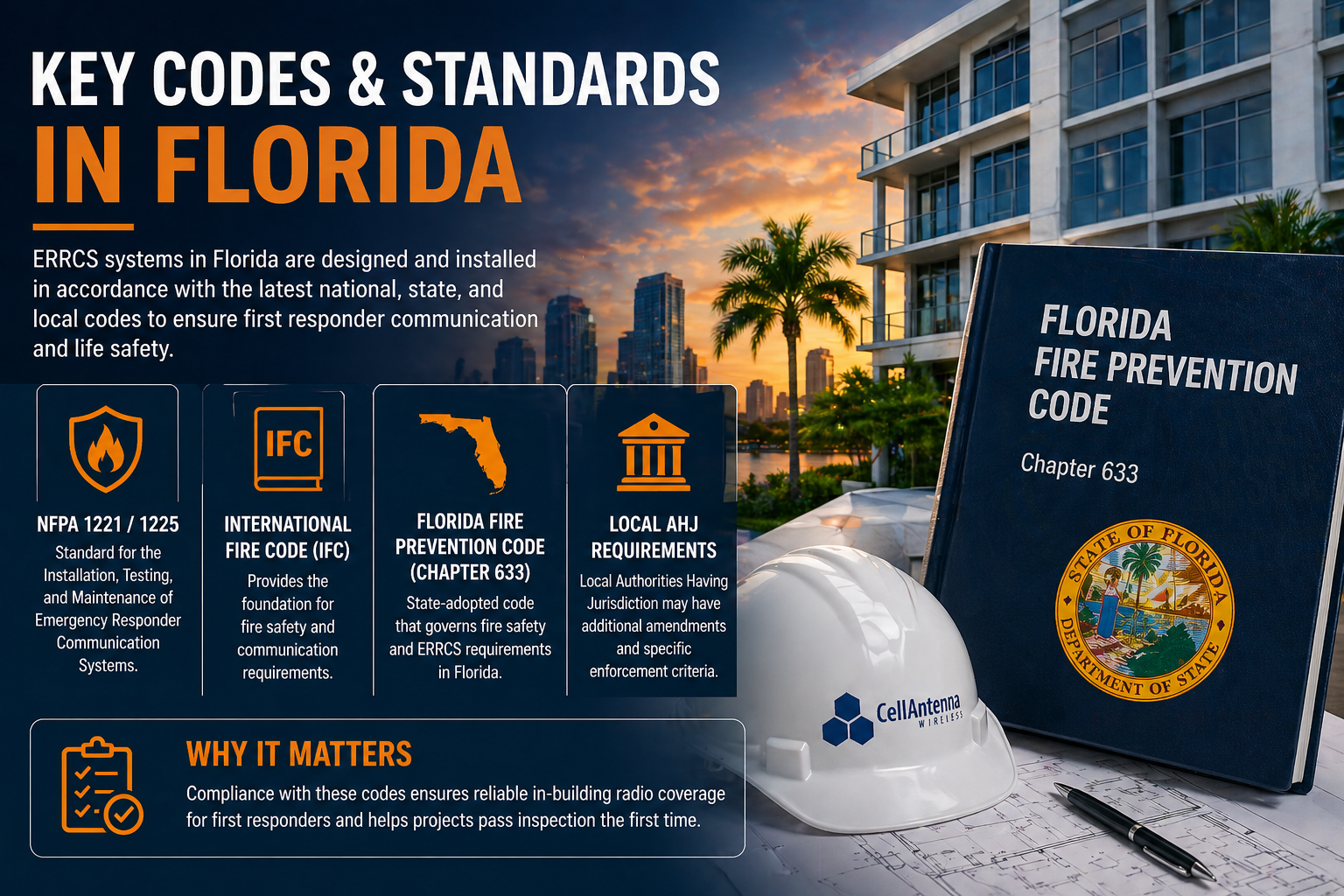 ERRCS System Requirements in Florida