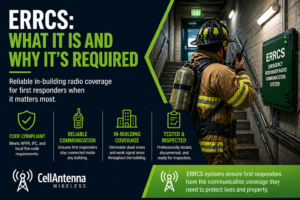 ERRCS: What It Is and Why It’s Required